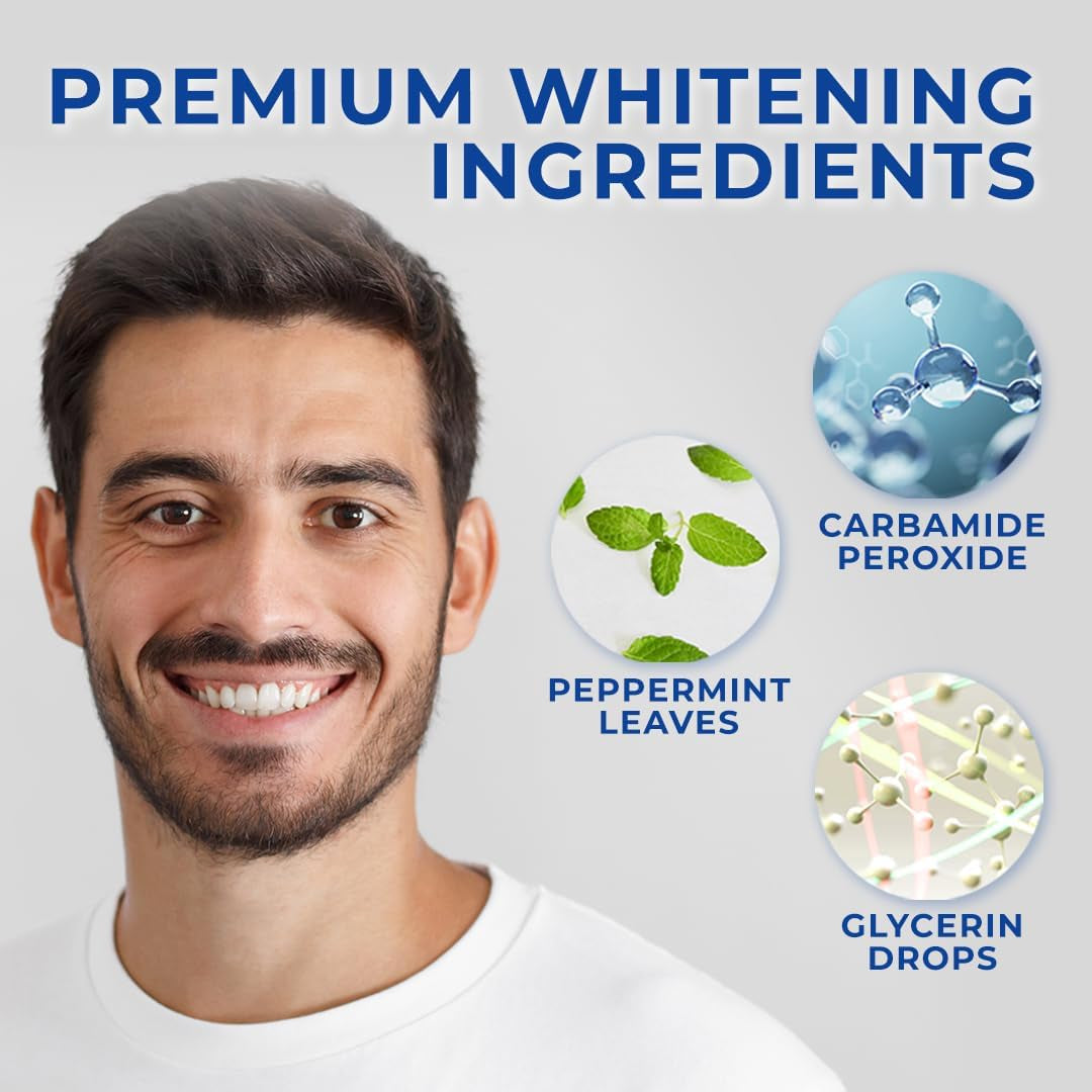 Award Winning Teeth Whitening Pen, 20+ Uses - Teeth Whitening Kit Professionally Formulated - Best Teeth Whitening Gel Pen Teeth Whitener - Low Sensitivity (Mint) (0.07 Fl Oz (Pack of 2))