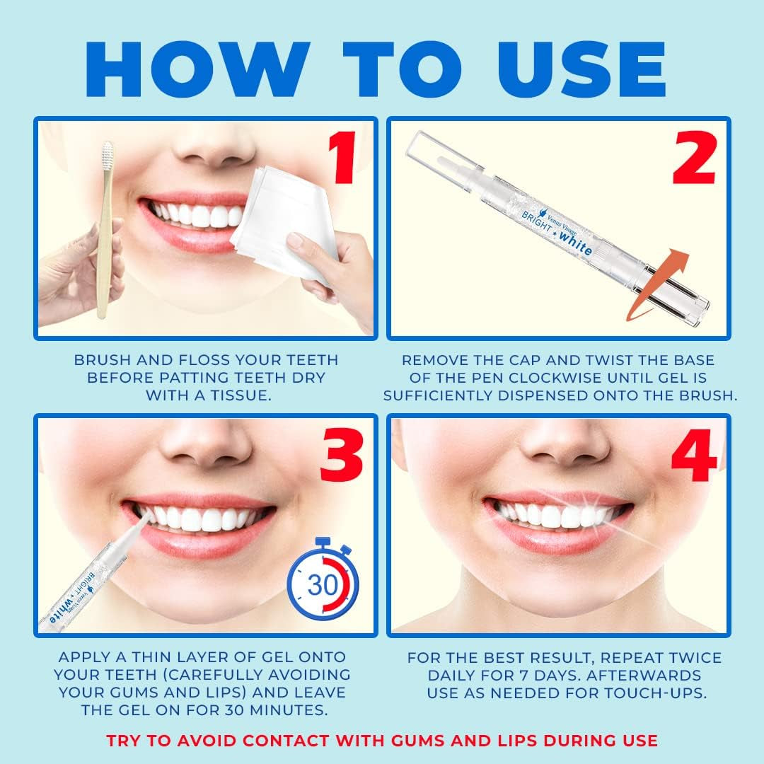Award Winning Teeth Whitening Pen, 20+ Uses - Teeth Whitening Kit Professionally Formulated - Best Teeth Whitening Gel Pen Teeth Whitener - Low Sensitivity (Mint) (0.07 Fl Oz (Pack of 2))