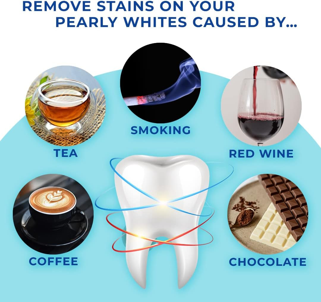 Award Winning Teeth Whitening Pen, 20+ Uses - Teeth Whitening Kit Professionally Formulated - Best Teeth Whitening Gel Pen Teeth Whitener - Low Sensitivity (Mint) (0.07 Fl Oz (Pack of 2))